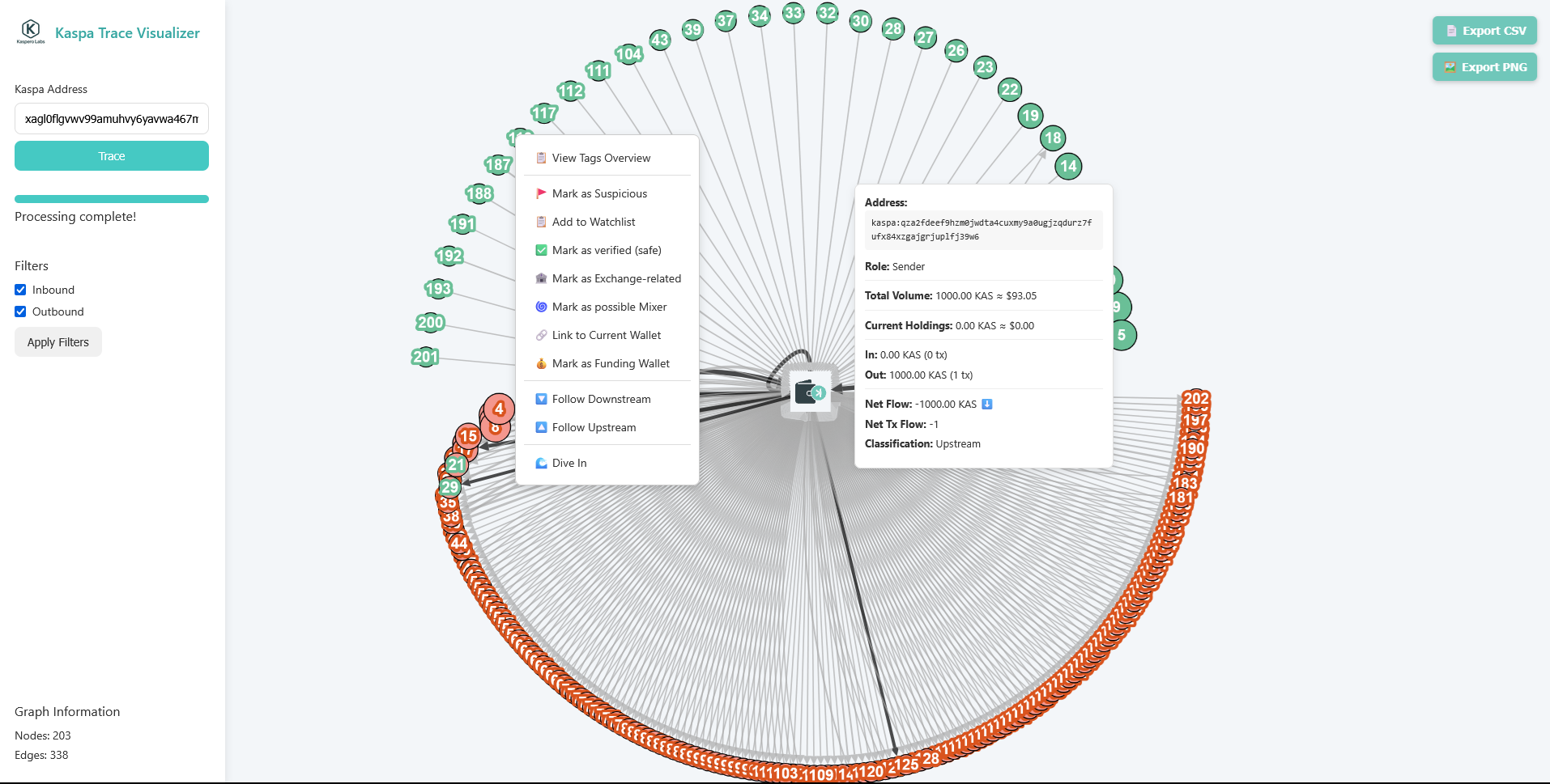 Tracer Network View